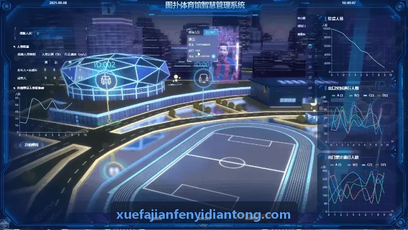 凯时K8入口多维数据计算模型面板